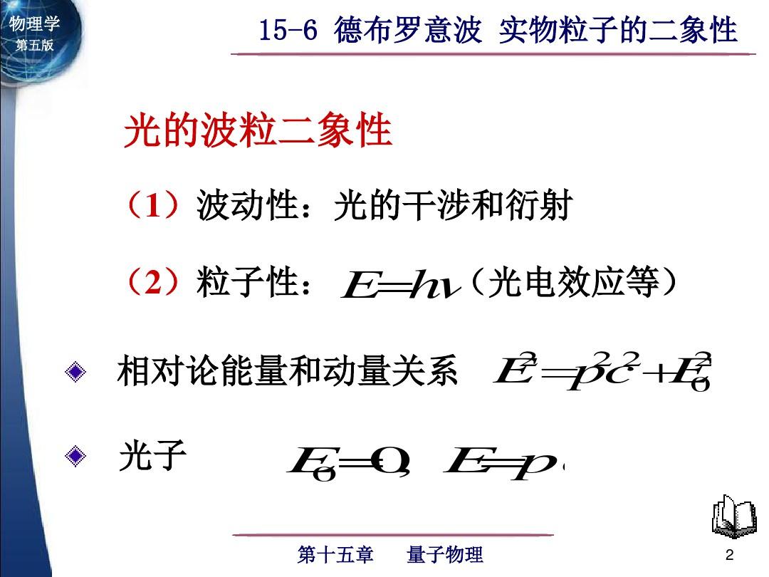 光电效应光子爱因斯坦方程共22页文档PPT